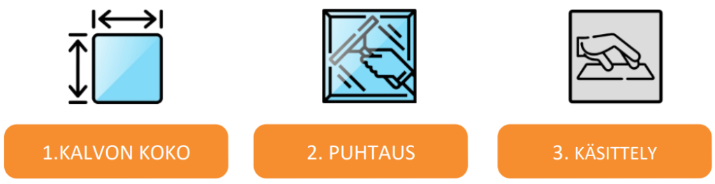 Kalvon asentaminen itse